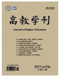 高教學(xué)刊雜志中高級(jí)職稱論文發(fā)表職稱論文發(fā)表，期刊指導(dǎo)