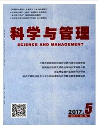 科學(xué)與管理雜志中級(jí)職稱論文投稿時(shí)間職稱論文發(fā)表，期刊指導(dǎo)