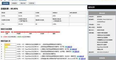 職稱(chēng)論文用什么軟件查重比較好