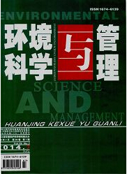 環(huán)境科學(xué)與管理期刊投稿快嗎職稱論文發(fā)表，期刊指導(dǎo)