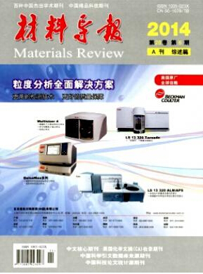 核心期刊發(fā)表論文