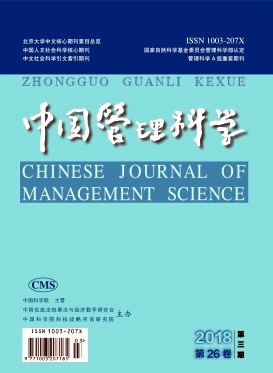 中國(guó)管理科學(xué)雜志2019年06期論文投稿職稱論文發(fā)表，期刊指導(dǎo)