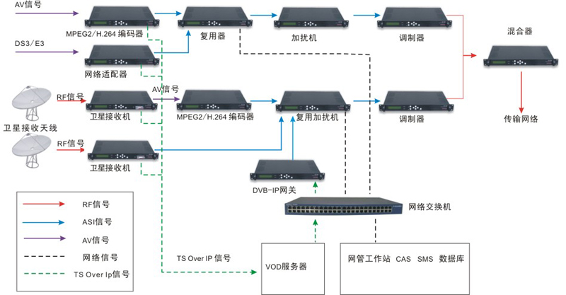 職稱論文發(fā)表網(wǎng)  理工類職稱論文