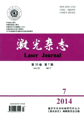 激光職稱論文發(fā)表，期刊指導(dǎo)