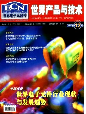 世界產(chǎn)品與技術(shù)職稱論文發(fā)表，期刊指導(dǎo)