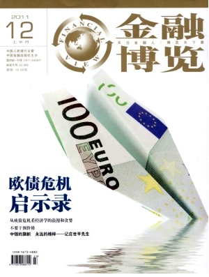 金融博覽職稱論文發(fā)表，期刊指導(dǎo)