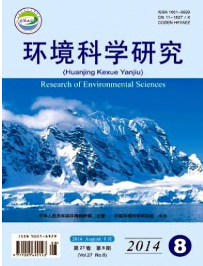 環(huán)境科學(xué)研究核心期刊征稿目錄參考職稱論文發(fā)表，期刊指導(dǎo)