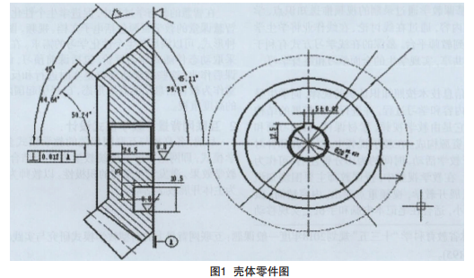 大學生創(chuàng)新設計與創(chuàng)新制造能力培養(yǎng)