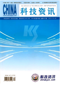 我國圖書館創(chuàng)新創(chuàng)業(yè)服務(wù)文獻(xiàn)計(jì)量研究