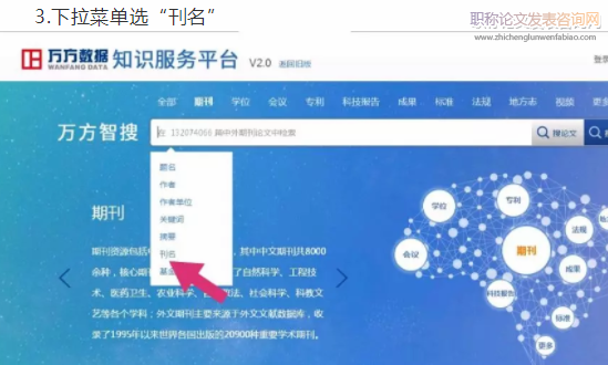 萬方數據庫檢索論文