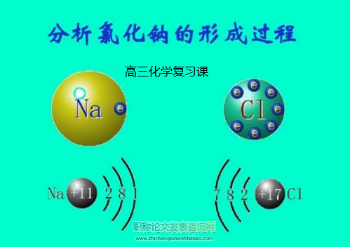 PCK架構(gòu)下高三化學(xué)復(fù)習(xí)課教學(xué)策略研究