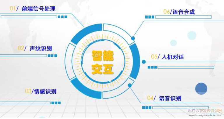 信號識別論文發(fā)表期刊