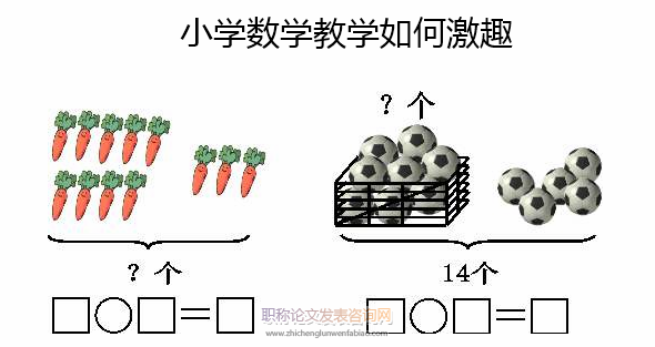 小學(xué)數(shù)學(xué)教學(xué)如何激趣