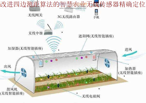 改進四邊測距算法的智慧農業(yè)無線傳感器精確定位