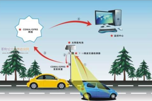 數(shù)字信號處理技術(shù)在故障檢測和定位中的應用