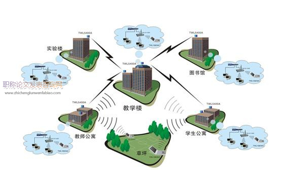 無(wú)線網(wǎng)絡(luò)優(yōu)化面臨的挑戰(zhàn)和發(fā)展方向