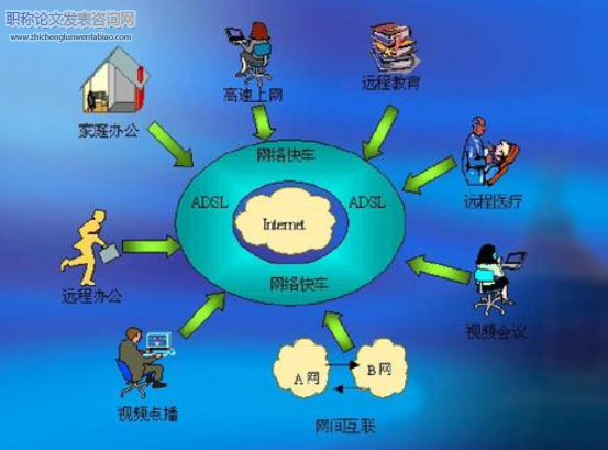 引入信息技術(shù)打造高中政治高效課堂