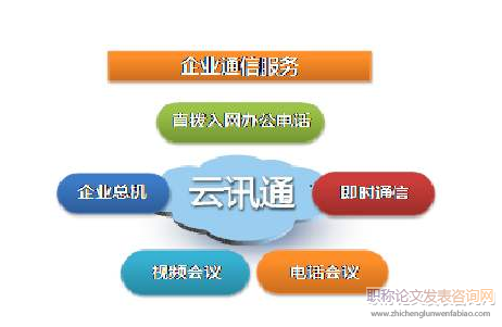 小微企業(yè)云財(cái)務(wù)發(fā)展路徑探析