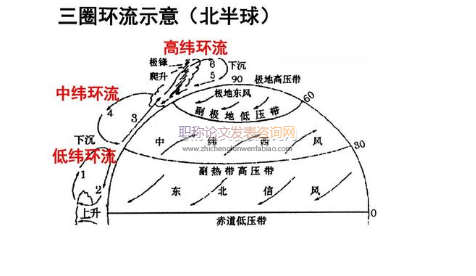 關(guān)于營造高中地理課堂氛圍的思考