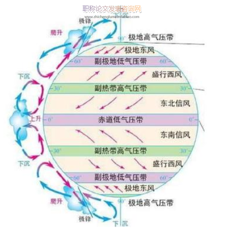 高中地理教學(xué)中時(shí)事熱點(diǎn)巧妙滲透的探討