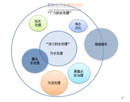 重大危機決策鏈的形成機理和演進趨勢