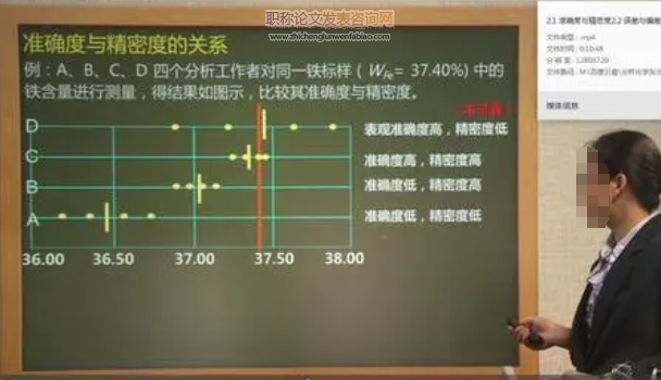 高中數(shù)學教學中嘗試教學理論的整合運用研究